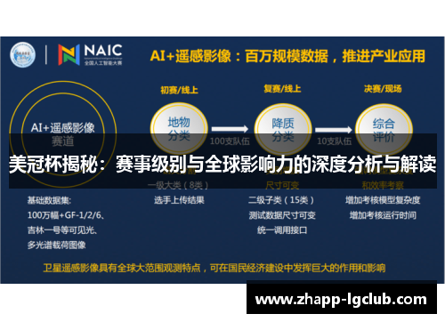 美冠杯揭秘：赛事级别与全球影响力的深度分析与解读