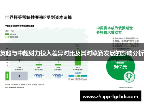 英超与中超财力投入差异对比及其对联赛发展的影响分析