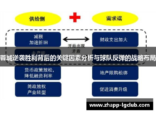 蓉城逆袭胜利背后的关键因素分析与球队反弹的战略布局