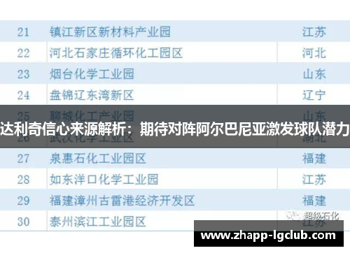 达利奇信心来源解析：期待对阵阿尔巴尼亚激发球队潜力