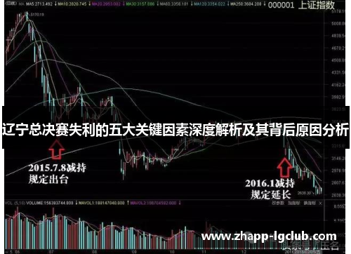 辽宁总决赛失利的五大关键因素深度解析及其背后原因分析